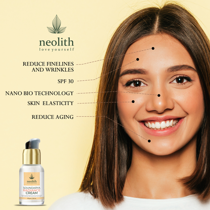 Neolith Saundarya Radiance Face Cream for Glowing skin, Light weight calming moisturizer, Natural tone booster, Anti aging, Skin Tightening || Nano bio technology Korea || 30gm || No Silicon, No Mineral Oil, 100% Natural