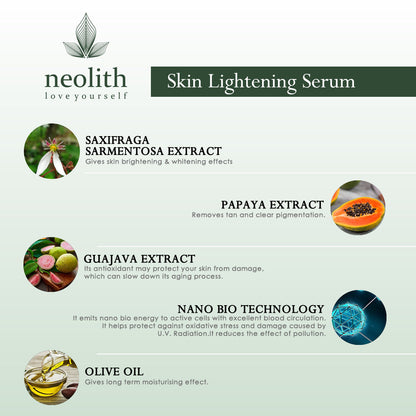 Neolith Skin Lightening Face Serum for Brighter, Glowing & Radiant Skin | Nano-bio technology KOREA | 30 ML