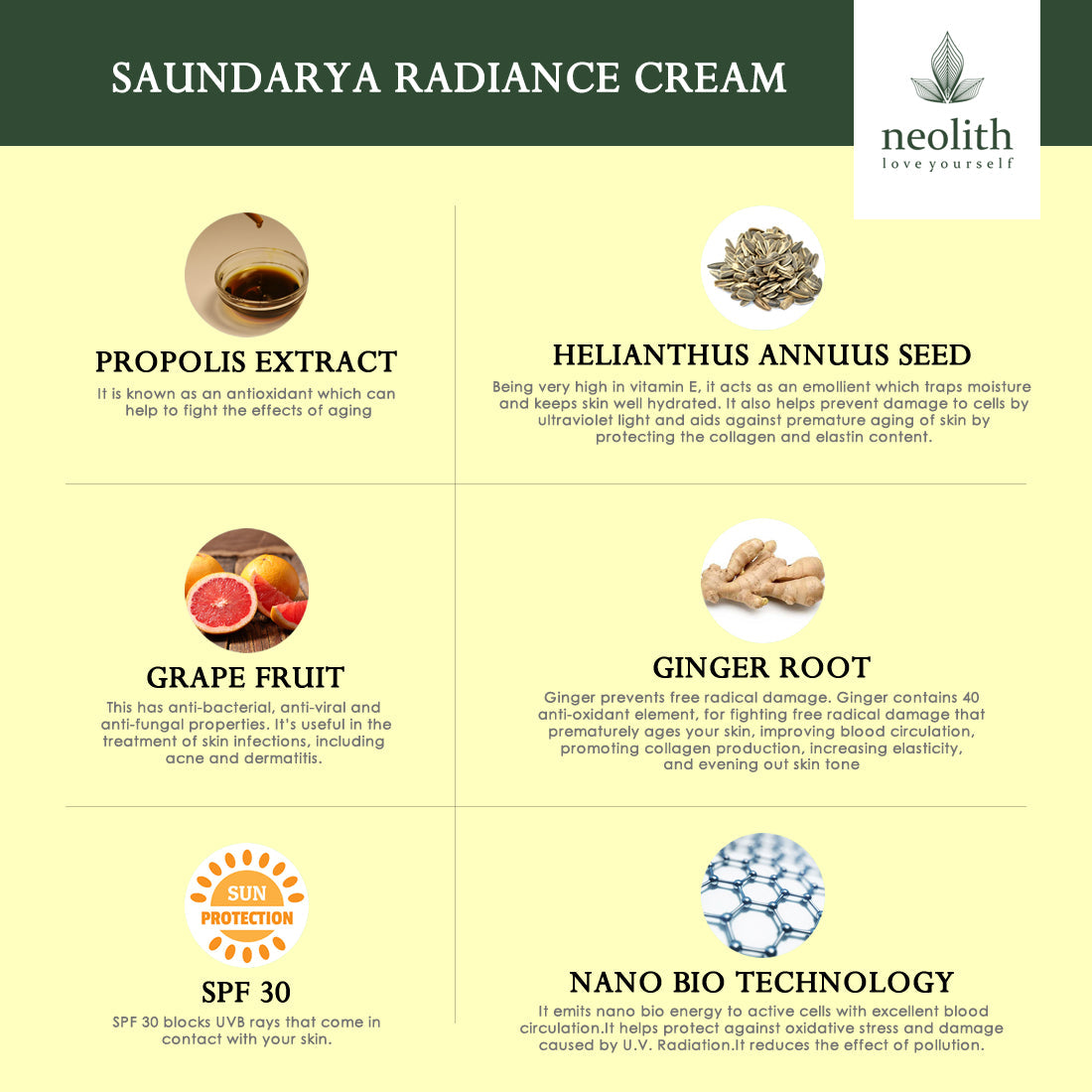 Neolith Saundarya Radiance Face Cream for Glowing skin, Light weight calming moisturizer, Natural tone booster, Anti aging, Skin Tightening || Nano bio technology Korea || 30gm || No Silicon, No Mineral Oil, 100% Natural