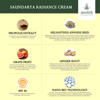 Neolith Saundarya Radiance Face Cream for Glowing skin, Light weight calming moisturizer, Natural tone booster, Anti aging, Skin Tightening || Nano bio technology Korea || 30gm || No Silicon, No Mineral Oil, 100% Natural